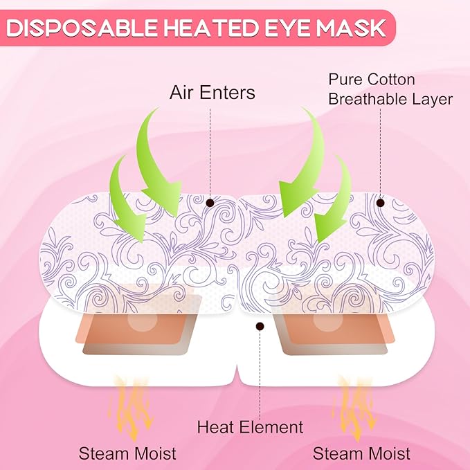 XPCARE 32 Pack Steam Eye Masks for Dry Eyes, SPA Warm Sleep Eye Mask, Disposable Heated Eye Mask for Dark Circles, Puffy Eyes, Relief Stress Eye Fatigue(Rose)