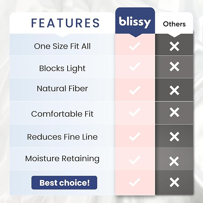 Blissy Silk Sleep Mask - Silk Eye Sleeping Mask for Women & Men for Total Blackout - 100% Pure Mulberry Silk, 22 Momme 6a Fibers - Blindfold Silk Sleep Mask Side Sleeper Eye Cover (Matcha)