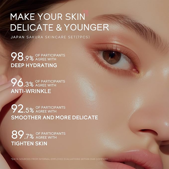 Skin Care Set JAPAN-SAKURA Women Beauty Gift Sets Skin Care Kit, Self-Care Skincare Set: Cleanser,Toner,Serum,Cream,Mud Mask,Eye Cream,Sunscreen, Facial Kit for Women Teen Girls Mom Daughter 7pcs