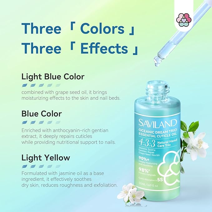 SAVILAND Cuticle Oil Triple Essential: 50ml Vitamin E & C Jasmine Gentian Grapeseed Nail Growth Oil Ultra Repair Nourish Soothe Cuticle Oil For Nails Plant-based Strengthener For Weak Nail