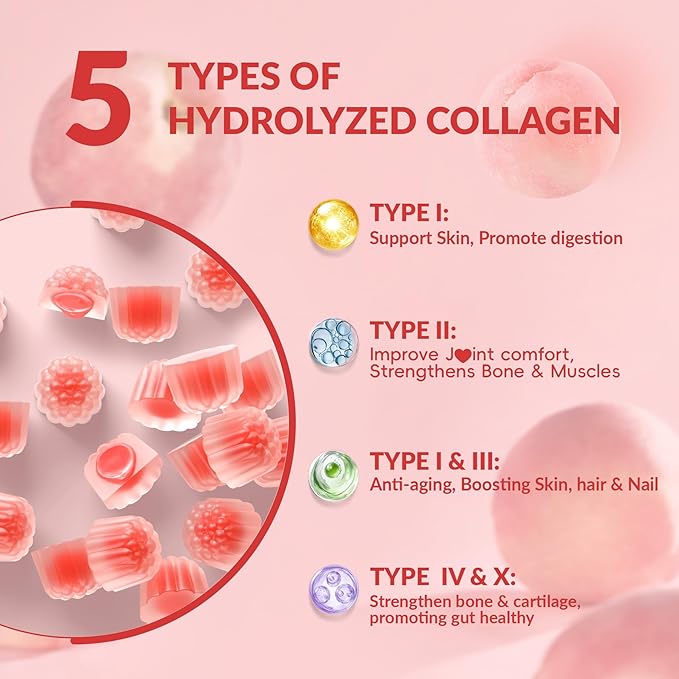 Sugar Free Hydrolyzed Collagen Filled Gummies for Women, with 2500mg Collagen Peptide Type I,II,III,V,X, Biotin,Vitamins,Hyaluronic Acid for Skin Hair Nails, 60 Gummies