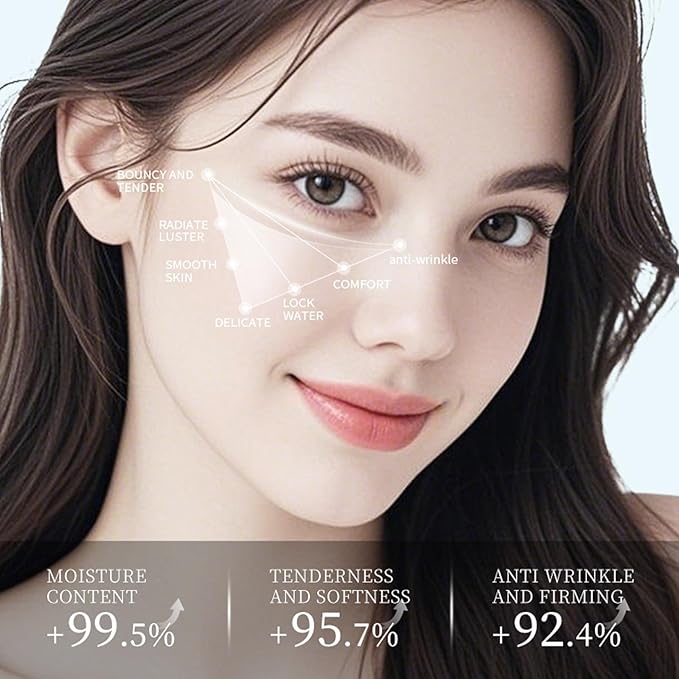 Under Eye Mask Patches, 30 Pairs Collagen Hydrating Moisturizing Smoothing Gel Pads for Puffy Eyes Bags,Dark Circles,Puffiness,Fine Lines,Wrinkles,Anti-Aging Blueberry