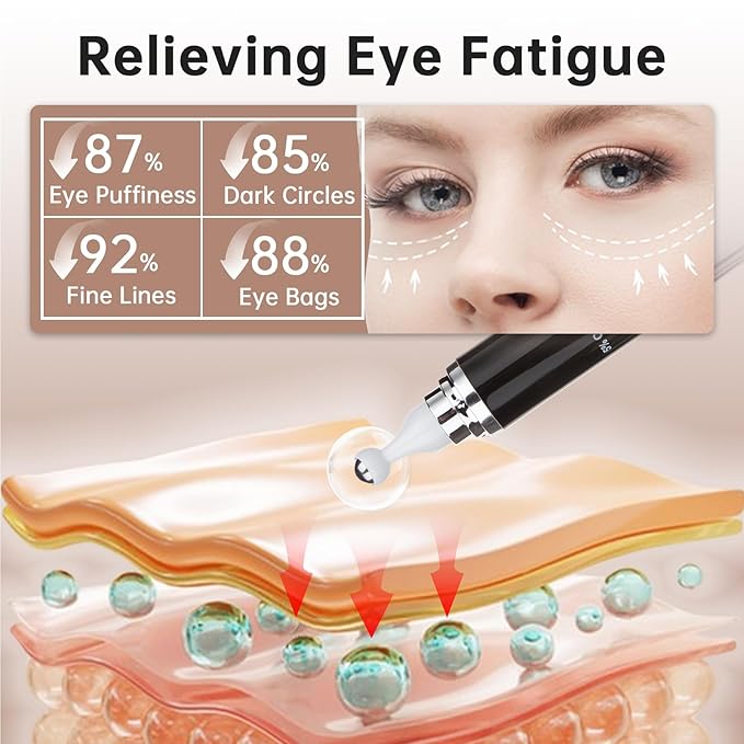 Caffeine Eye Cream for Puffiness & Dark Circles, Under Eye Cream for Puffy Eyes, Eye Bags & Wrinkles, 2 PCS Anti Aging Eye Serum with Under Eye Roller, Reduces Fine Lines & Moisturize Skin.