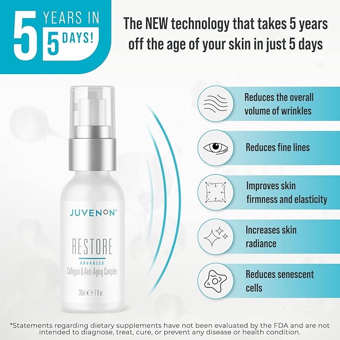 Juvenon Restore Advanced Collagen and Anti-Aging Complex, Premium Skincare Beauty Products for Fine Lines and Wrinkles