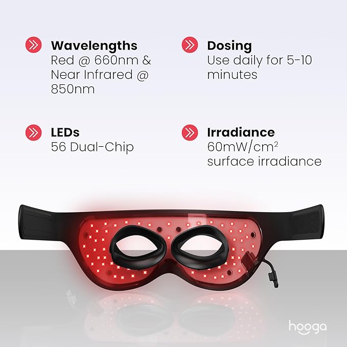 Red Light Therapy Eye Mask with 660nm & 850nm Dual-Chip LEDs, Adjustable Strap, Rechargeable 3000mAh Battery, Remote Control with Multiple Settings, Soft Silicone for Anti-Aging, Wrinkle Reduction