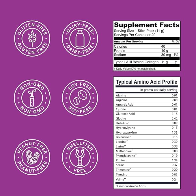 Live Conscious Collagen Peptides Powder Unflavored Packets - Hydrolyzed Collagen Powder - Hair, Skin, Nail, & Joint Support - Type I & III Grass-Fed Collagen Supplements for Women and Men - Pack of 20