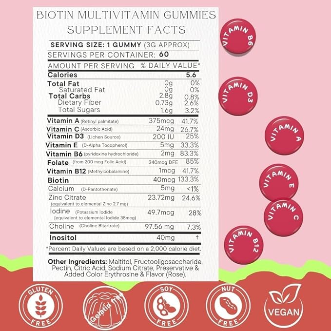 SOHM Biotin Gummies, Biotin Gummies for Healthy Hair,Skin and Nails -Multivitamin Gummies for Adults,Suppliments for Men,Women