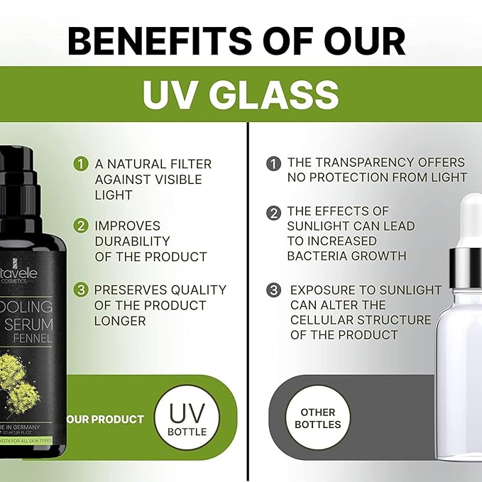 Fennel Eye Serum (Aloe)