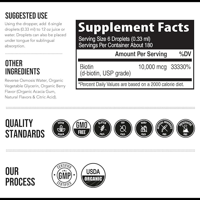 Biotin Hair Support for Women – Organic 10000mcg USP Grade – Premium Liquid Supplement for High Absorption – Supports Healthy Hair, Skin & Nails – Berry Flavor – 180 Servings – 2 oz