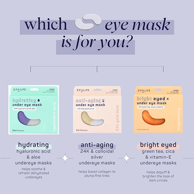 SpaLife Beauty Stargazing Radiating Under Eye Masks – Hydrogel Eye Patches for Dark Circles, Puffy Undereyes, & Discoloration with Vitamin C & Snow Mushroom – 2-in-1 Skincare Treatment – 24 Pairs