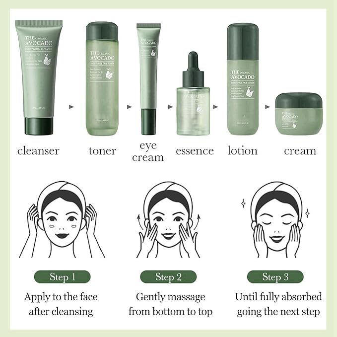 Avocado Skin Care Set, Face Skin Care Set For Women, Skin Care Kit for Women Teens - Cleanser, Toner, Face & Eye Cream, Serum, Facial Lotion, 6PCS Skincare Gift Set Anti-Aging Smooth Hydrating Skin