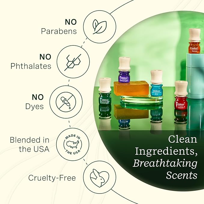 Lifelines Essential Oil Blends, 5-Pack Discovery Set - Blended Essential Oils with Precision Pump for Aromatherapy Diffusers - Long-Lasting Scented Fragrance - Joy, Calm, Focus & Energy Blends