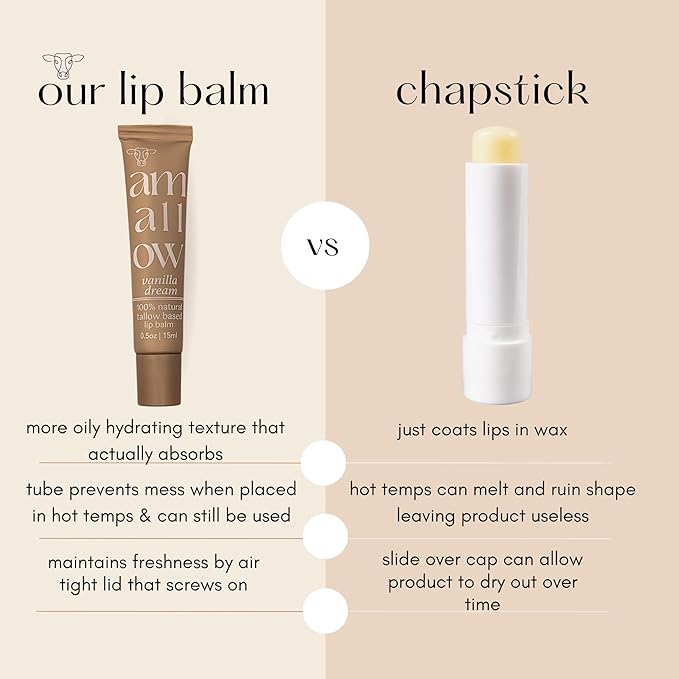 100% Grass Fed Beef Tallow Skincare & Lip Balm Set - Whipped Moisturizer for Face & Body (Vanilla Latte) + All Natural Tallow Lip Balm (Vanilla Dream)