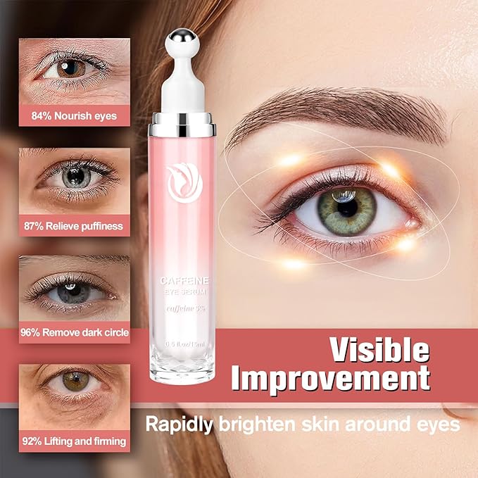 5% Caffeine Eye Serum, Cream with 360°Massage Ball for Dark Circles, Puffiness and Fine Lines, 0.5 fl.oz Under Eye Roller Cream, Efficient in Firming Eyelids