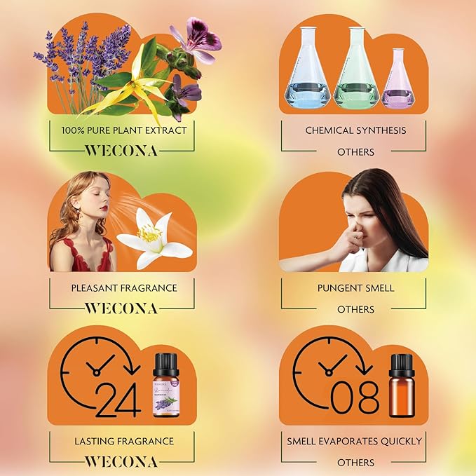 Pure Essential Oil Set - Top 6 Aromatherapy Oils Set, Essential Oils for Diffusers for Home - Peppermint, Lavender, Eucalyptus, Lemongrass, Rosemary, Lemon - 10ml x 6