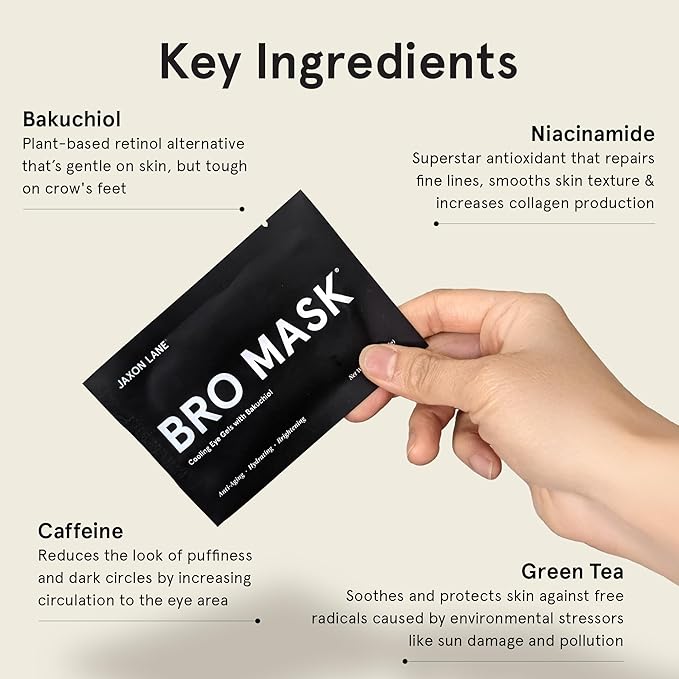 BRO MASK Under Eye Gel Pads: Cooling Eye Patches for Dark Circles and Puffiness | Anti Aging Hydrogel Eye Patch Set + Bakuchiol, Green Tea, Hyaluronic Acid, Caffeine, Niacinamide/Vit B3 (4 X 6 Pairs)