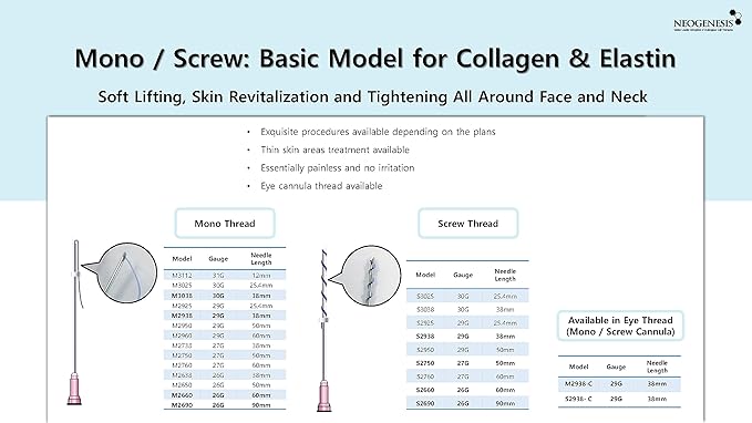NeoGenesis PDO Mono Threads for Face and Body Lift 20PCS (31G X 12mm) (M3112)