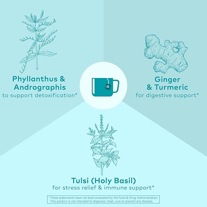 Organic India Tulsi Cleanse Herbal Tea - Holy Basil, Stress Relieving & Cleansing, Immune Support, Adaptogen, Vegan, USDA Certified Organic, Non-GMO, Caffeine-Free - 18 Infusion Bags, 1 Pack