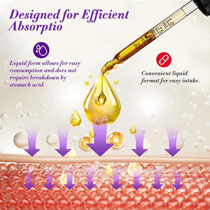 Liquid Collagen, Biotin & Hyaluronic Acid – Hair Growth Vitamins and Mineral Supplements for Women and Men Supports Hair, Skin & Nails | Vitamin B Complex-60ML