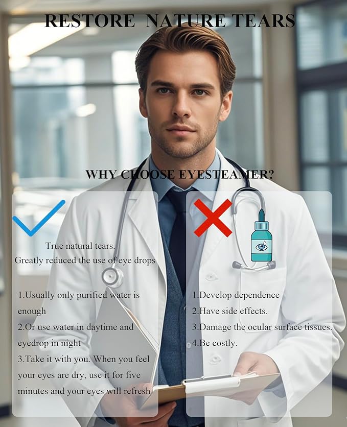 Heated Nano Eye Mist Sprayer,Portable Eye Mister with Warm Compress Moist Heat for Relief Dry Eyes and Stye,Eye Drops Tool,Rechargeable Electric Eye Steamer for Eyelid,Eye Skin SPA