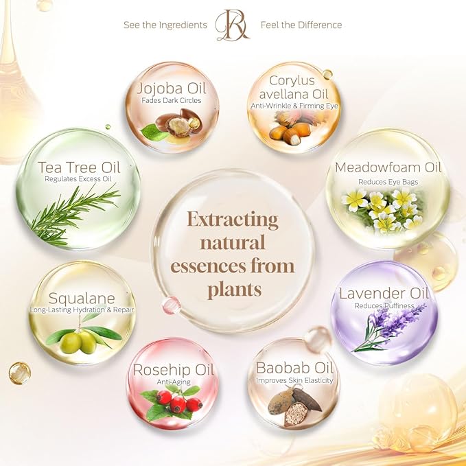 Decoder Eye Puffiness Relief and Repair Beauty Eye Serum Oil, Eye Skin Care Essence Oil, Under Eye Cream - Jojoba Oil, Squalane, Shea Butter, Meadowfoam Oil and Frankincense - Soothing and Refreshing