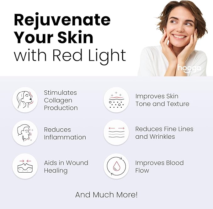 Red Light Therapy Eye Mask with 660nm & 850nm Dual-Chip LEDs, Adjustable Strap, Rechargeable 3000mAh Battery, Remote Control with Multiple Settings, Soft Silicone for Anti-Aging, Wrinkle Reduction