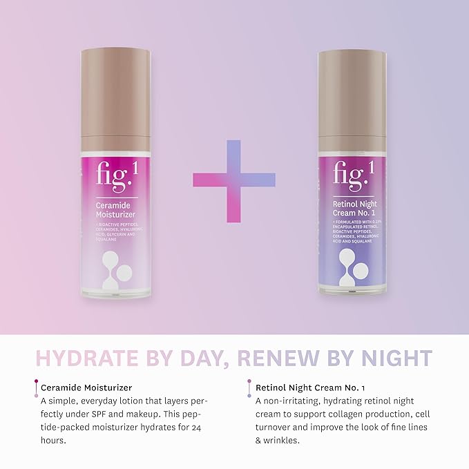 Fig.1 Day-to-Night Moisturization, 24-Hour Hydration Skincare Gift Set - Travel & Trial Size - Includes Ceramide Moisturizer (30ml) & Retinol Night Cream (30ml)