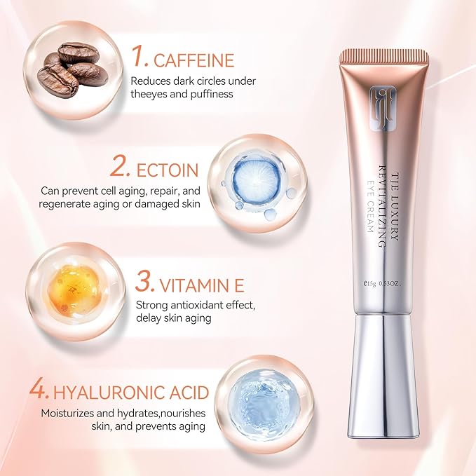 Caffeine Eye Cream(1 PACK), Eye Cream Anti Aging for Dark Circles & Puffiness, Delay Skin Aging, Brightens the Eye Contour,Eye Skin Care Suitable for Men and Women(15g/0.5oz)
