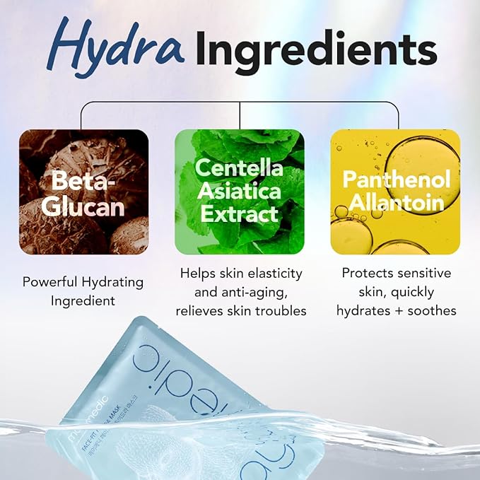 Face It Hydrating Sheet Masks, Hyaluronic Acid, Centella Asiatica, Panthenol, Moisturizing, Anti-Aging, Deep Hydration, Soothing, Vegan, Korean Skincare, Pack of 5
