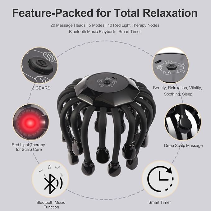 Head Massager Scalp Massage Tool – 360° Multi-Point Electric Hair Massager with 20 Nodes, 5 Modes, Rechargeable & Portable for Stress Relief, and Headache Relief