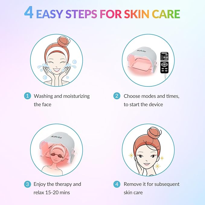 Red Light Therapy for Face & Neck - 7 Color Near Infrared Led Facial Mask Device for Back & Body, Professional Colorful Redlight Phototherapy Beauty Silicone Facemask Machine for Home,GYM