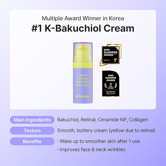 BY WISHTREND Skin Journey Kit (Bakuchiol Version)