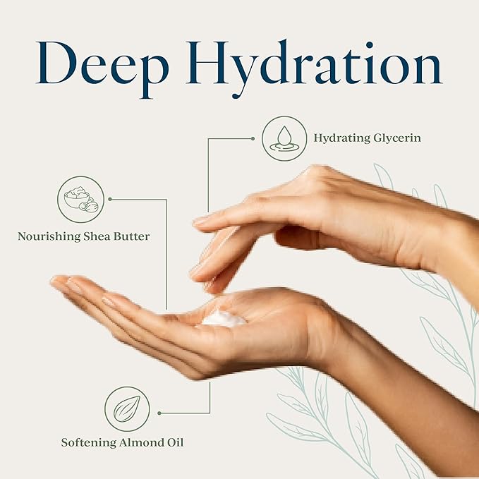 Provence Sante Body Lotion - Ultra Hydrating Moisturizer - Anti-Aging Cream for Dry Skin - Nourishing Vervain Scent - Made in France - 10.2 Oz