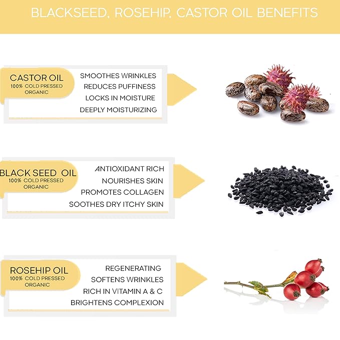 2 FL OZ Black Seed, Rosehip, Castor Oil Organic Cold Pressed Fortifying Miracle Facial Moisturizer Face Oil Anti-Aging, Nourishing, Hydrates Dry Skin Glass Bottle Hexane Free