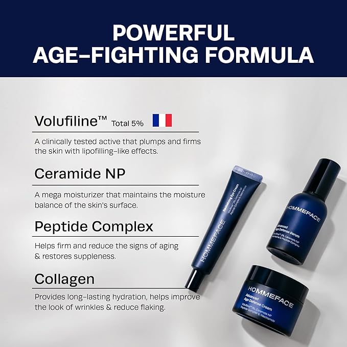 HommeFace Men's Advanced Anti-Aging 4-Step Skincare Routine Bundle with Daily Face Wash, Serum, Revitalizing Eye Cream, and Facial Cream