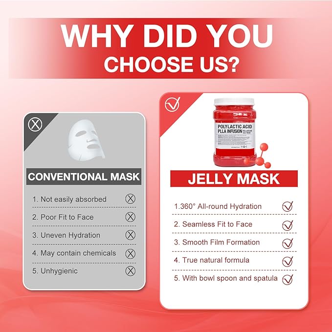 Jelly Mask for Facials Professional, Hydrating & Moisturizing Peel-Off Natural Gel Face Mask SkinCare, Professional Spa Use Jelly Face Masks, Deep Hydration & Glow 23 Fl Oz (Polylactic Acid)