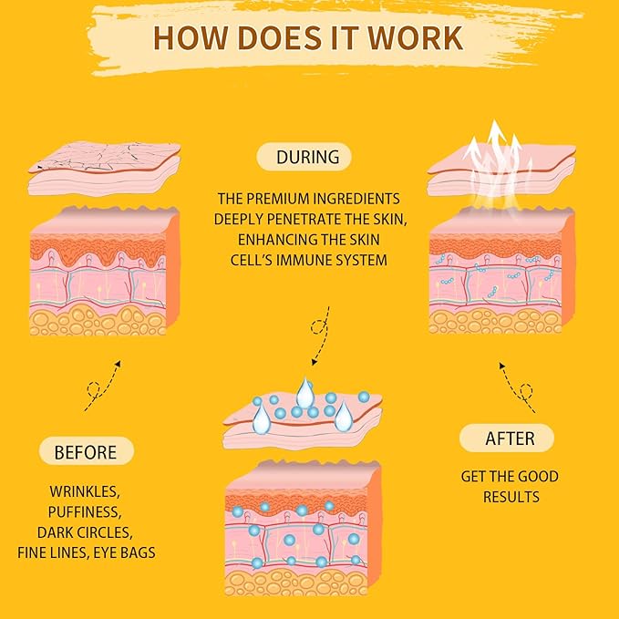 Under Eye Patches For Puffy Eyes 30Pairs, 24K Gold Eye Mask For Dark Circles and Puffiness, Under Eye Mask Patches Skincare, Eye Gel Pads, Eye Patches For Wrinkles, Puffy Eyes Bags Treatment Women Men