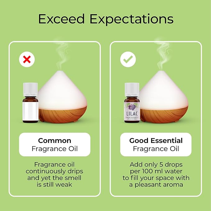 Good Essential Lilac Fragrance Oil (0.33 fl oz / 10 ml) for Diffuser, Candles, Room Spray, Lotion & Soap, Scented Home Aroma