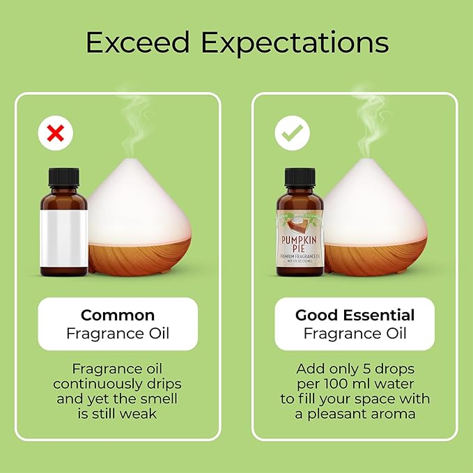 Good Essential Professional Pumpkin Pie Fragrance Oil (1 fl oz / 30ml) for Halloween Candles, Diffusers, Soaps, Lotions, Perfume, Home Scents