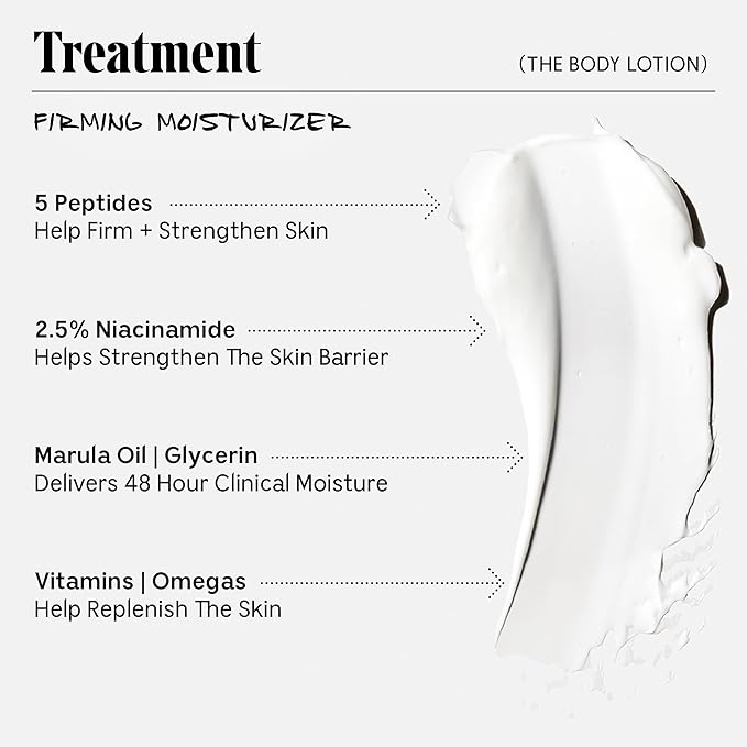 Nécessaire The Body Lotion Fragrance-Free. Firming Body Lotion for Women & Men. 48 Hour Moisture. 5 Peptides, 2.5% Niacinamide, Vitamin C/E + Omega 6/9. Non-Comedogenic. 6.8 fl oz.