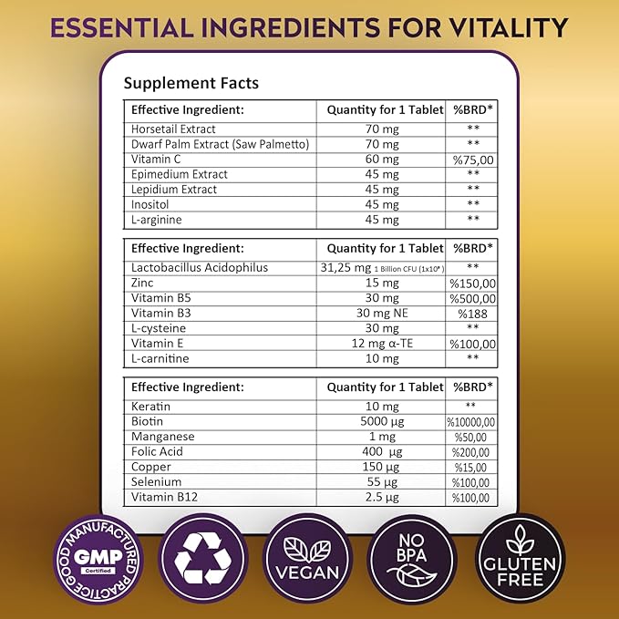 Biotin 5000Mcg - High Potency Biotin Supplement for Hair Growth - Hair Skin Nails Vitamins for Women - Supports Keratin Production and Tissue Regeneration - Vitamins and Supplements - 30 Capsules