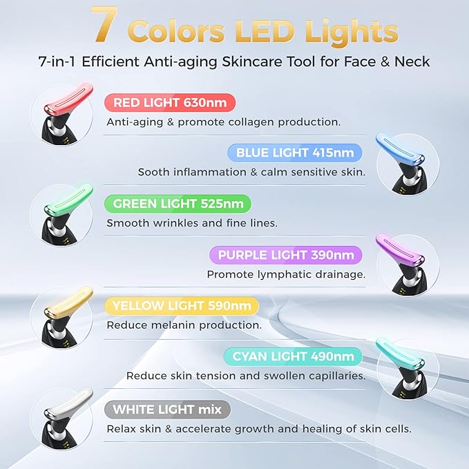 7-in-1 Deplux Face Neck Massager for Skin Care at Home, Facial Massager Glossy Black