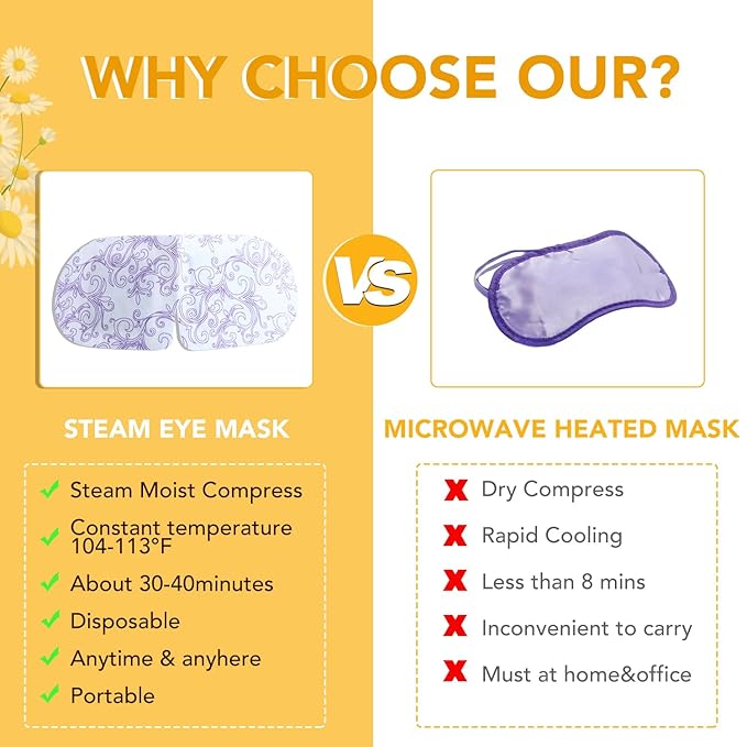 XPCARE Steam Eye Masks for Dry Eyes, Self Heated Steam Warm Eye Mask, Disposable Heated Eye Mask for Dark Circles, Puffy Eyes, Relief Stress Eye Fatigue (48PACK-Chamomile)