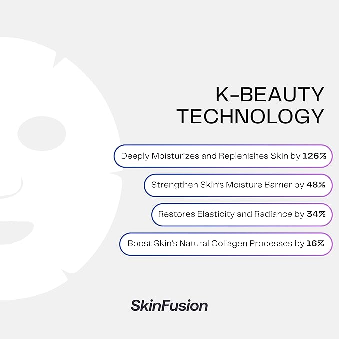 Bio-Collagen Sheet Face Masks (Overnight Restore, 5 Pack) with Retinol + Ceramides - Anti-Aging, Minimize Wrinkles and Pores, Deep Hydration, Firming - Mother's Day Gifts for Mom - K Beauty