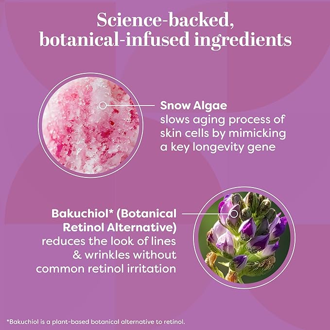 TruSkin Longevity Moisturizing Cream – Revolutionary Face Moisturizer with Bakuchiol & Snow Algae – Healthy Aging Gentle Retinol Alternative, Firmer-Looking Skin, 2 fl oz