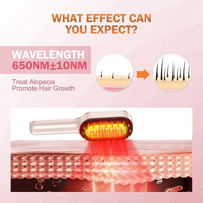 Laser Therapy Hair Growth Comb,FDA Cleared Laser Hair Growth Device Red Light Electric Scalp Massager, promote hair growth in women and men(Pink)