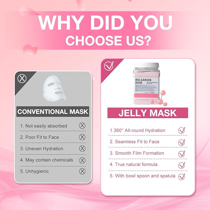 Jelly Mask for Facials Professional, Hydrating & Moisturizing Peel-Off Natural Gel Face Mask SkinCare, Professional Spa Use Jelly Face Masks, Deep Hydration & Glow 23 Fl Oz (Bulgarian Rose)