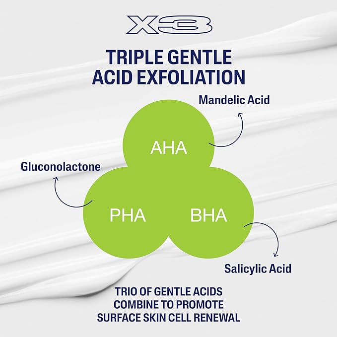 Cetaphil Gentle Exfoliating SA Lotion, Lightweight Moisturizer for All Skin Types, 16 Fl oz Pump Bottle, Salicylic Acid, Mandelic Acid & Gluconolactone, Gently Exfoliates, Dermatologist Recommended Brand