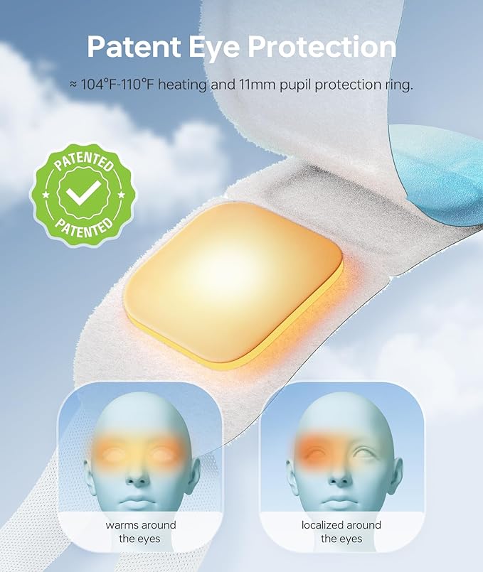 28 Pack Steam Eye Mask，Hyaluronic Acid Self Heating Warm Compress for Eyes, Heated Eye Mask for Fast Relief of Dry Eyes, Moisturizing & Highly Effective Steam Eye Mask