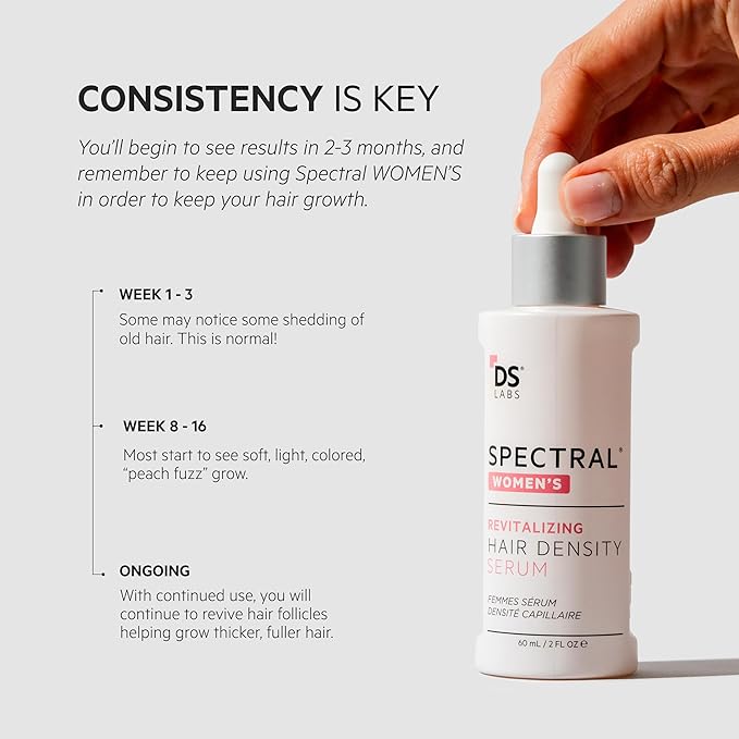 DS Labs Spectral Women's Formally Spectral.CSF - Hair Density Serum for Women, Thickening, Strengthening, Volumizing, Fuller-Looking Hair, 60mL, Packaging May Vary (Pack of 3)